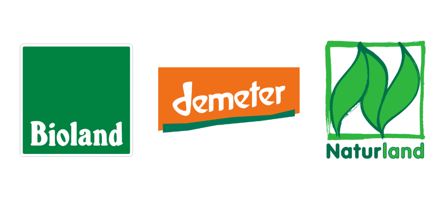 Bioland Logo, demeter Logo, Naturland Logo