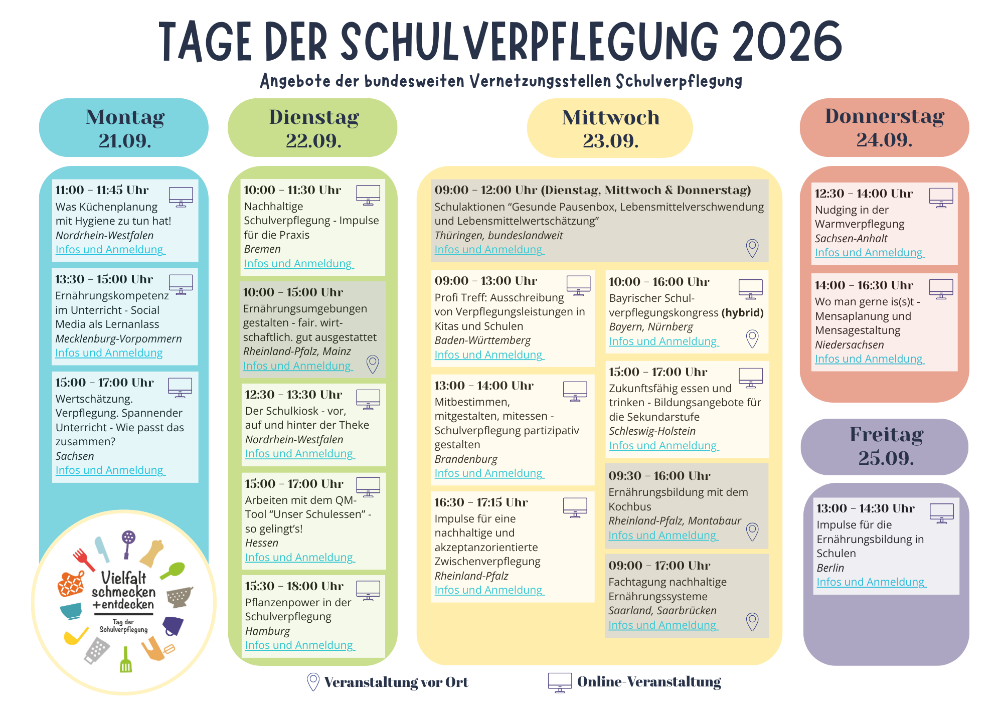Das Bild zeigt den Stundenplan zur Aktionswoche zum Tag der Schulverpflegung, veranstaltet von den Vernetzungsstellen Schulverpflegung der 16 Bundesländer.