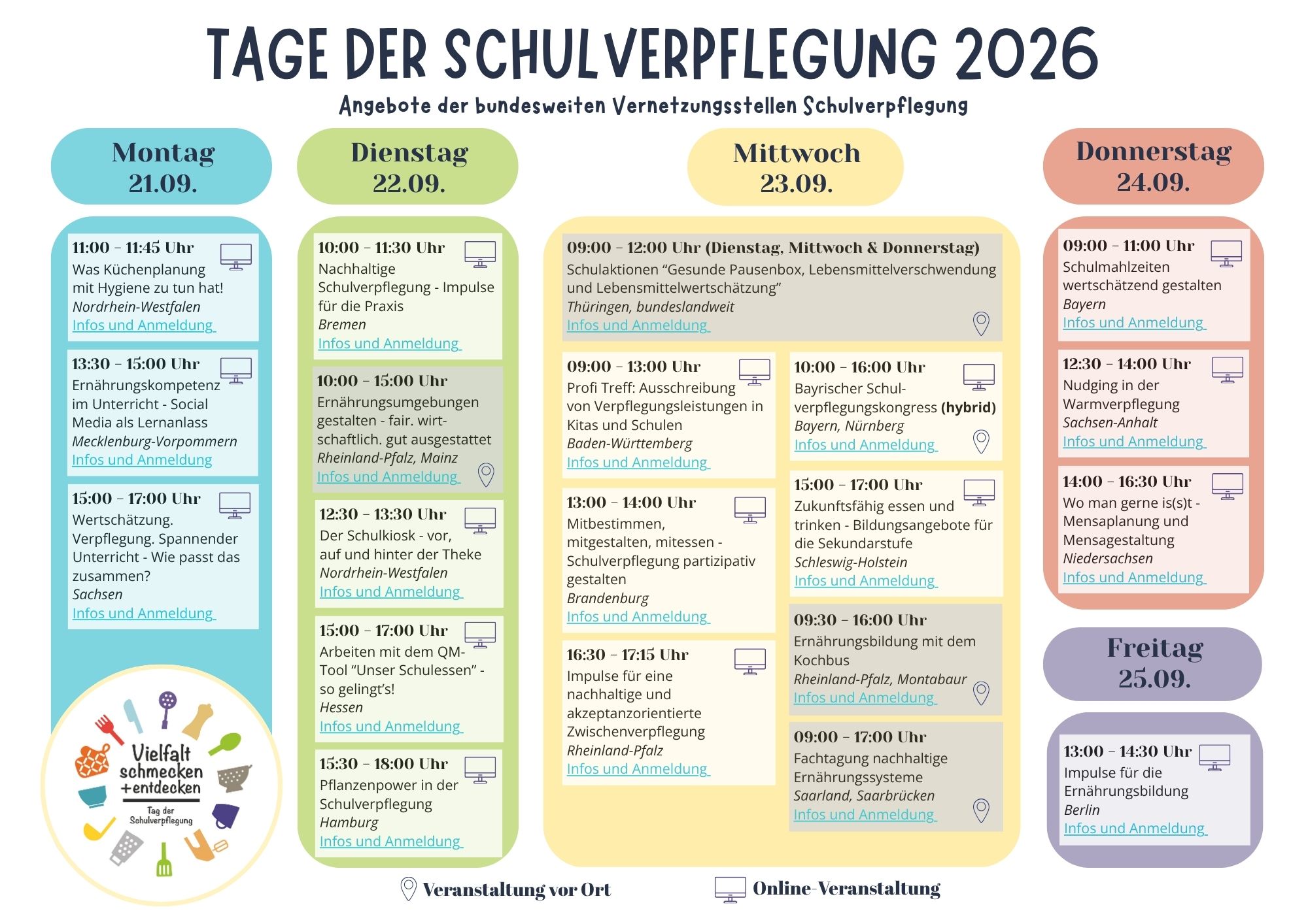 Das Bild zeigt den Stundenplan zur Aktionswoche zum Tag der Schulverpflegung, veranstaltet von den Vernetzungsstellen Schulverpflegung der 16 Bundesländer.
